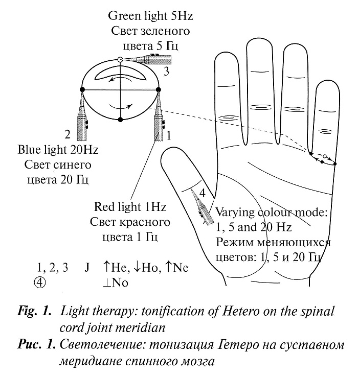 Journal_18_March07_pic01
