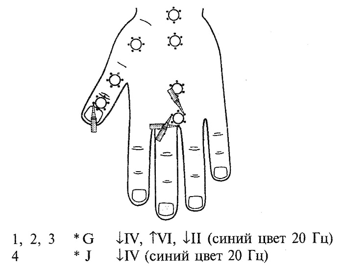Journal_III_practice_pic01